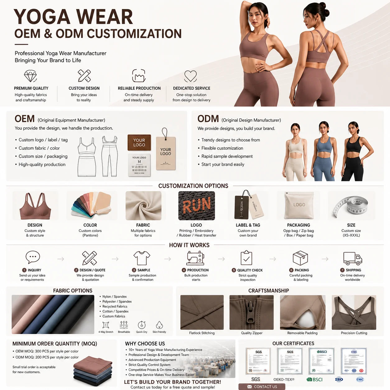 Women Yoga Jumpsuit Butt Lift Tummy Control Workout Bodysuit Custom Logo High Stretch Gym Activewear Leggings for Women