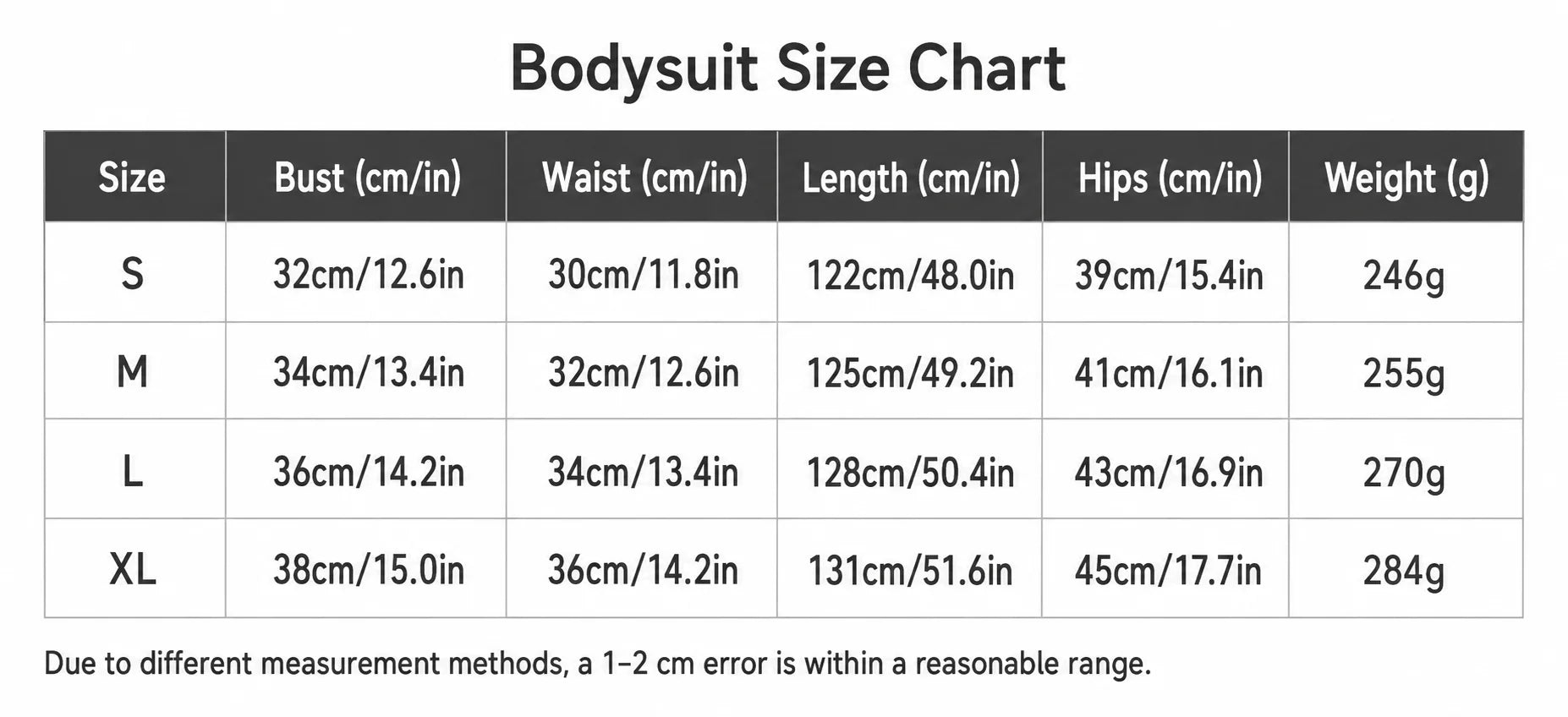 Women Fast Dry Four-Way Stretch Sexy Peach Butt Lift Yoga Fitness Beauty Back Gym Sports Jumpsuit Elastic